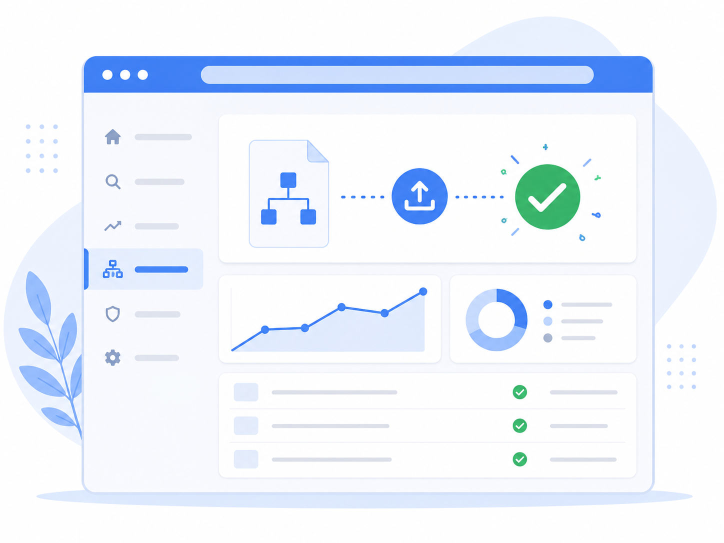 Submitting via Search Console