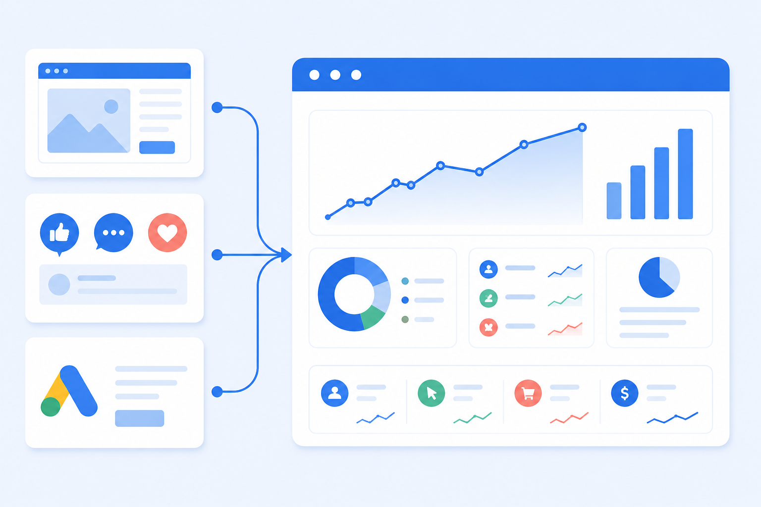 Use a Dashboard Tool if You Run Marketing on Multiple Platforms